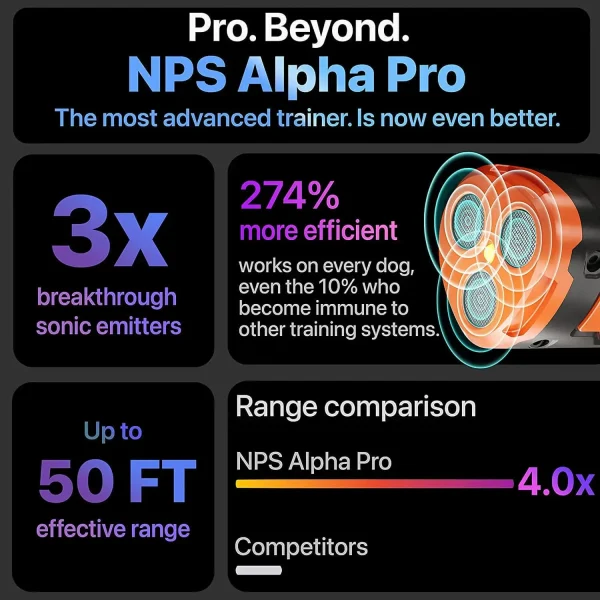 BarkEase™ Sonic Trainer : Advanced Technology for Effective Training