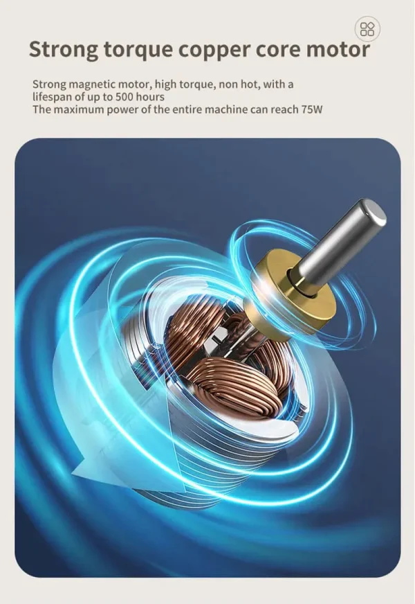 CleanMaster Pro™ - spin scrubber