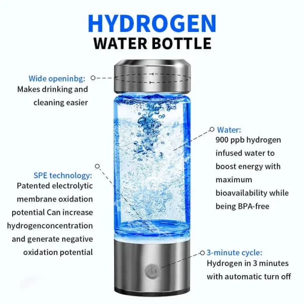 HydroBoost™ Pro - Hydrogen Water Bottle
