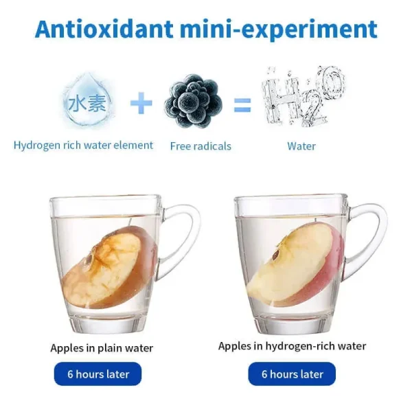 HydroBoost™ Pro - Hydrogen Water Bottle