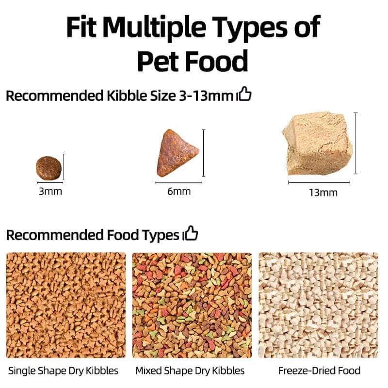 PetPantry Pro™ : Never Miss a Meal Automatic Cat Feeder