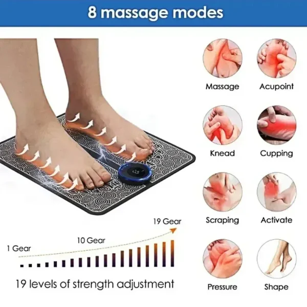 ZenFeet Massage