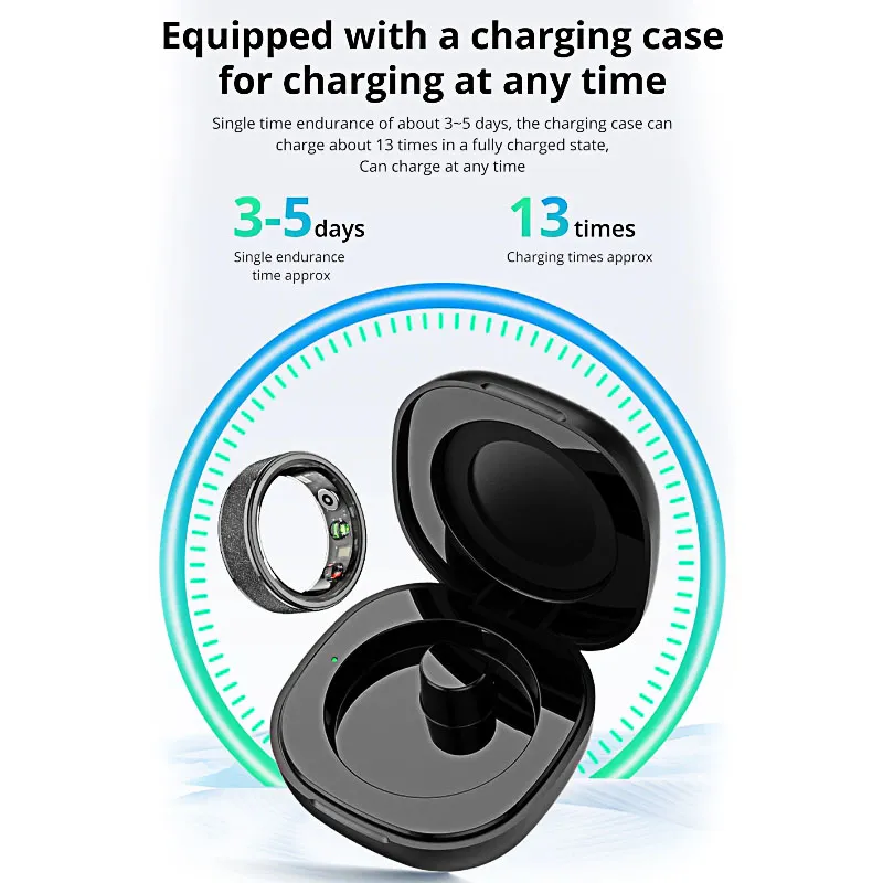 ActiveAura - Health Rings